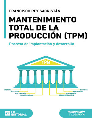 cover image of Mantenimiento total de la producción (TPM)